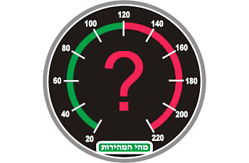 תמונה לשאלת תיאוריה: מהי מהירות סבירה ?