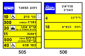 תמונה לשאלת תיאוריה: מה ההבדל בין התמרורים?