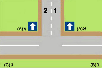 תמונה לשאלת תיאוריה: באיזה מהרחובות שבציור הכביש חד-סיטרי ?