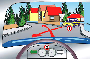 תמונה לשאלת תיאוריה: כיצד תנהג (רכב 2) בצומת שלפניך?