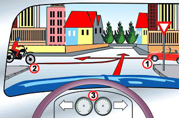 תמונה לשאלת תיאוריה: מהו סדר כניסת כלי הרכב אל הצומת, על פי החוק?