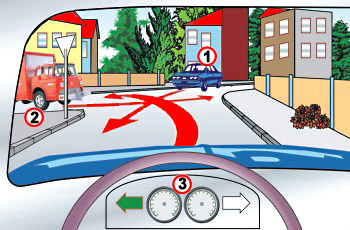תמונה לשאלת תיאוריה: כיצד תנהג בצומת שלפניך (הרכב האדום אינו רכב ביטחון)?